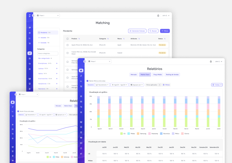 Neotrust